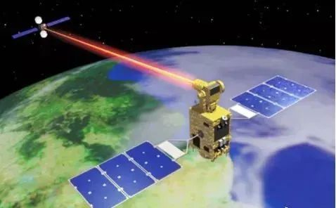 The laser communication industry is developing rapidly and is about to enter a golden period of development Part One
