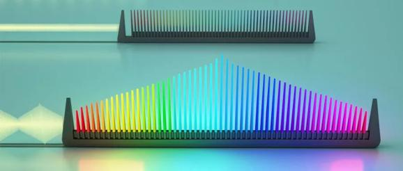 What Is An Electro-Optic Modulator Optical Frequency Comb?Part One