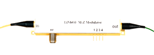 R-AM-08-10G Wavelength 850nm 10GHz Intensity modulator